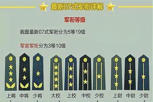 英超前50场首发射手榜：哈兰德51球居首，托雷斯、萨拉赫36球第四